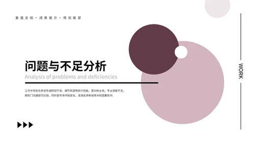 粉色留白简约工作汇报通用PPT模板