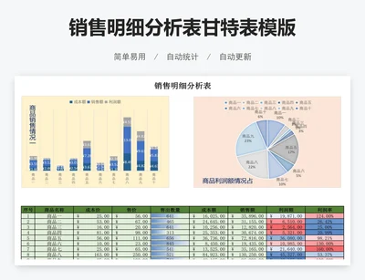 销售明细分析表甘特表模版