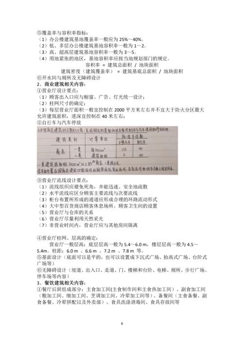 综合办公楼商业建筑设计调研报告.docx