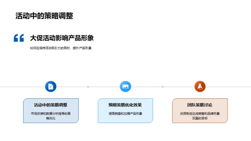 电商促销策略深度解读