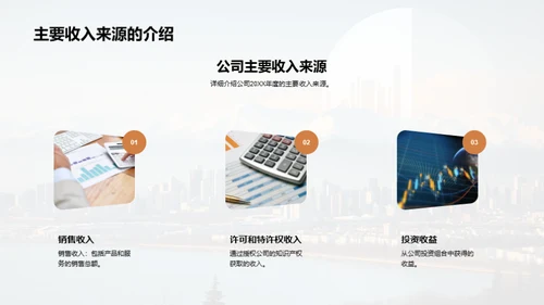 财务投资全景解析