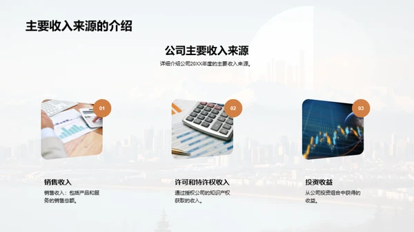 财务投资全景解析