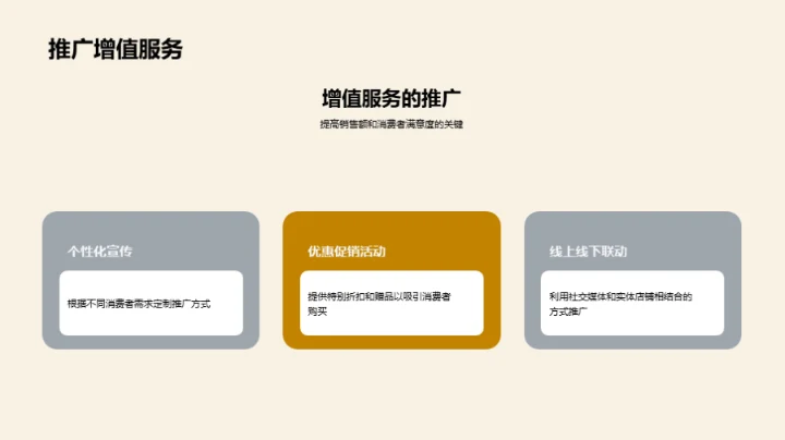 农产品七夕增值服务