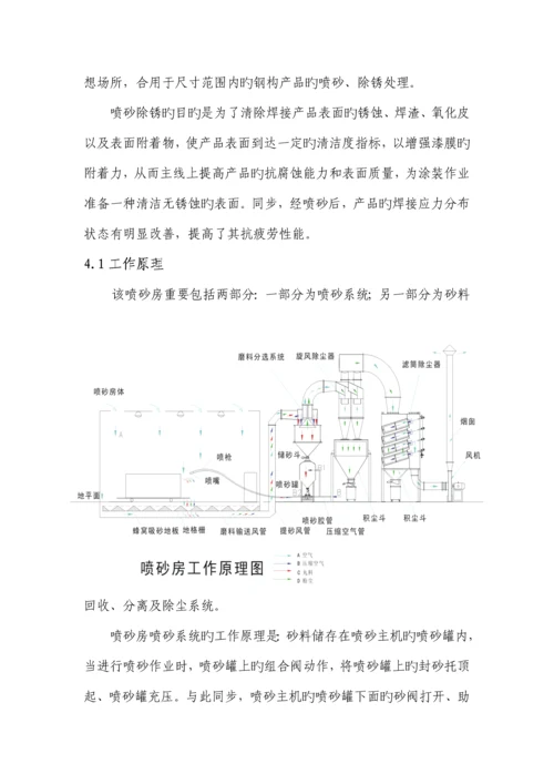 风力回收喷砂房技术方案总结.docx