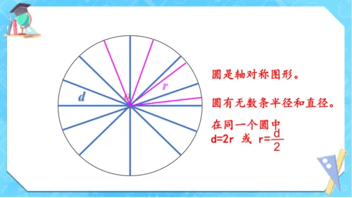 人教版数学六年级上册《圆的认识》（课件）(共18张PPT)