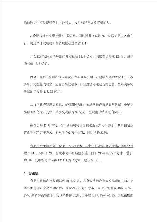 合肥市房地产市场专题研究调查汇总报告