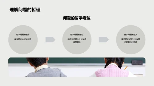 哲学解码：探究之旅