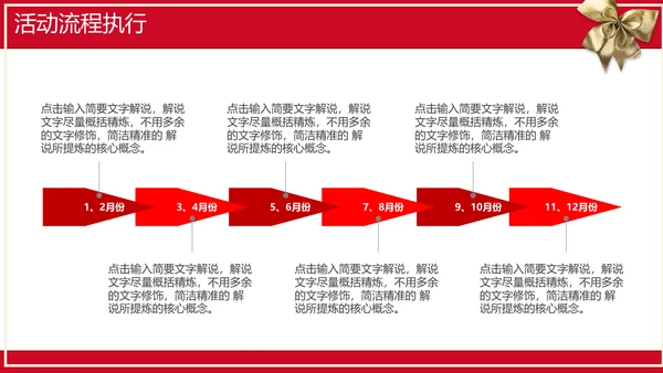 欢乐喜庆圣诞节活动策划通用PPT模板