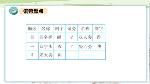 （统编版）2023-2024学年一年级语文上册单元速记巧练第七单元（复习课件）