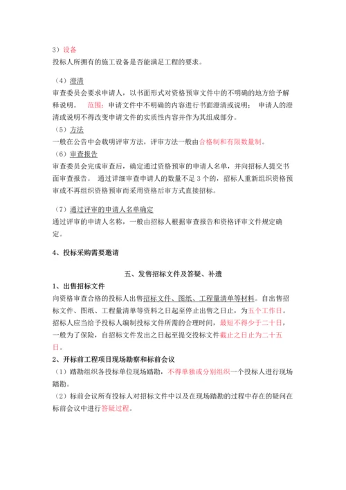 最完整的招投标流程.docx