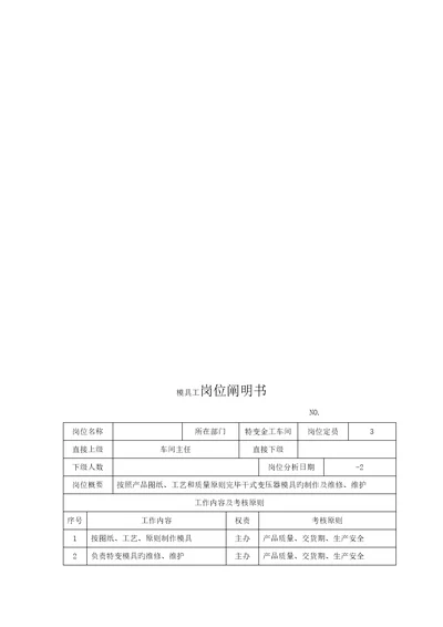 电力集团大型电气配件企业模具工岗位专项说明书