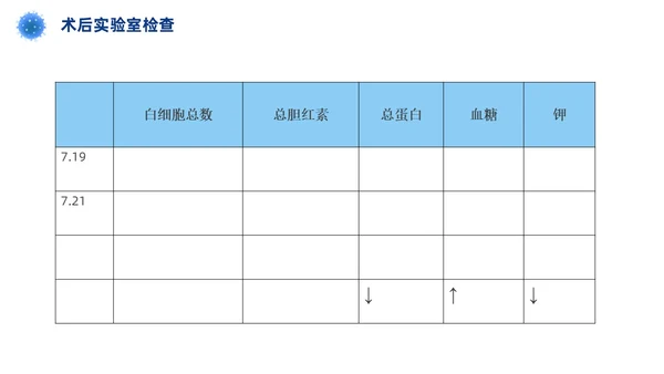 胆囊结石护理查房实拍商务PPT