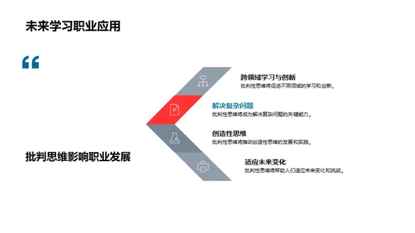 批判思维全解析