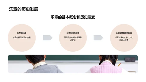 音乐魅力解析