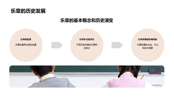 音乐魅力解析