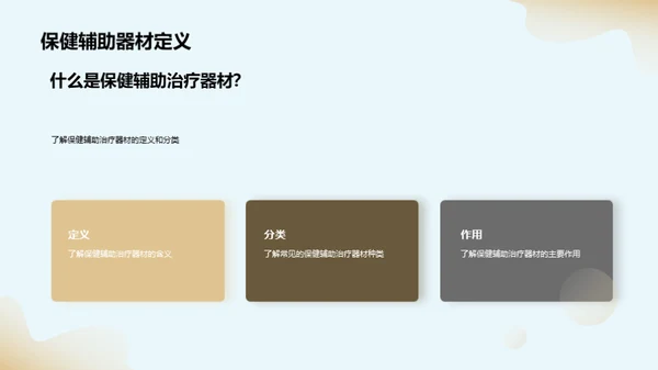 保健器材市场新纪元