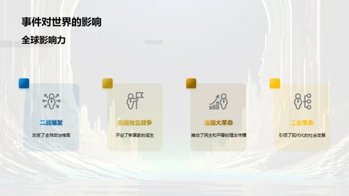 历史的力量