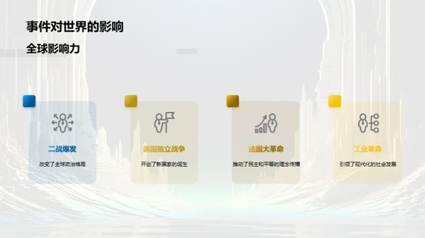 历史的力量
