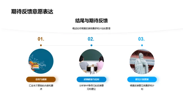 农学研究探索