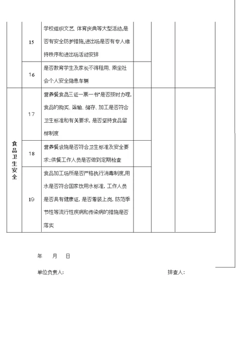 校园及周边环境排查表