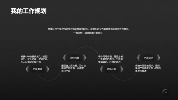 黑色简约互联网通讯述职报告PPT案例