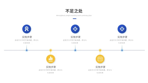 蓝色简约商务工作总结工作汇报述职报告ppt模板