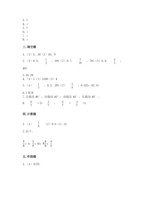 人教版六年级上册数学期末测试卷及一套参考答案.docx