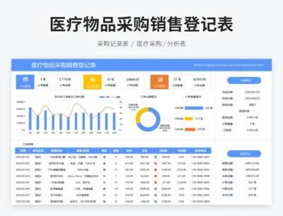 医疗物品采购销售登记表