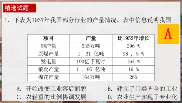 第二单元 社会主义制度的建立与社会主义的探索 复习