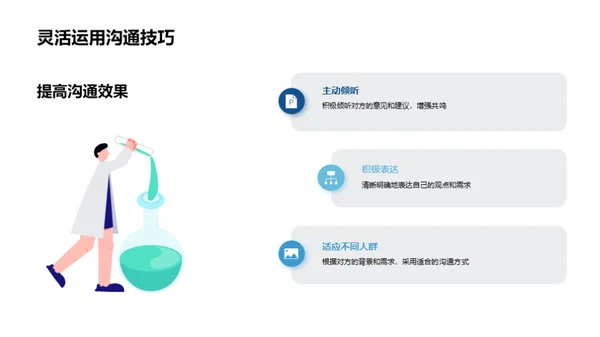 掌握数字化商务沟通