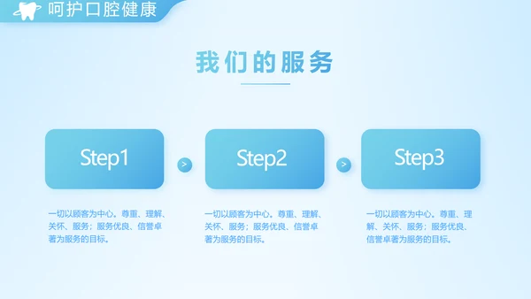 蓝色简约牙科项目计划书动态PPT模板