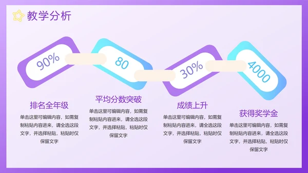 紫色渐变微立体教师说课PPT模板