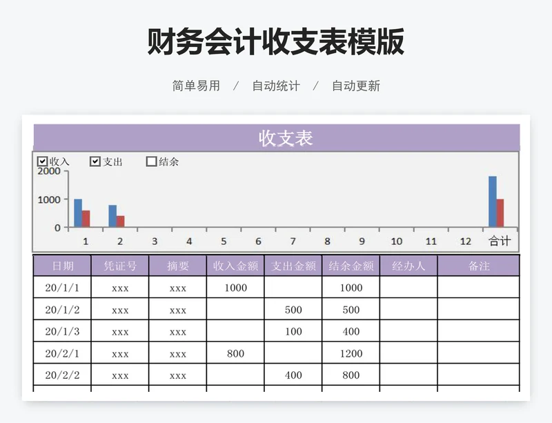财务会计收支表模版