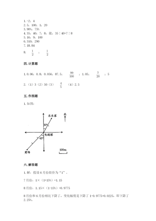 晋城市小升初数学测试卷附答案.docx