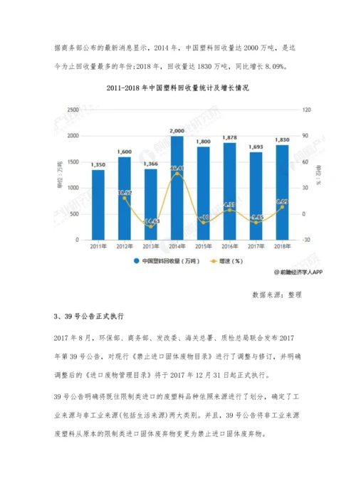 中国废塑料行业市场现状及发展趋势分析-39号公告影响下进口量直线下降.docx