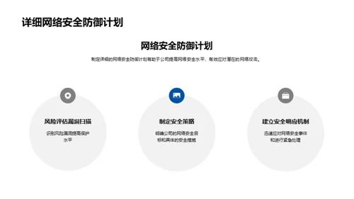 3D风IT互联网教学课件PPT模板