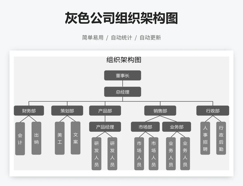 灰色公司组织架构图