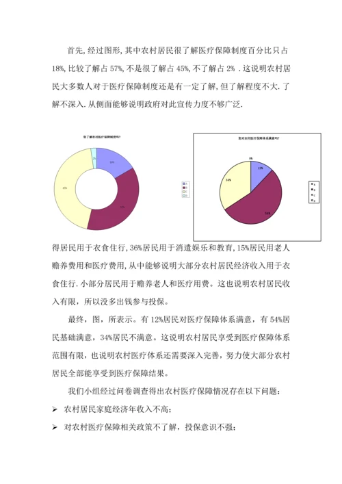 农村医疗保障状况调查分析报告.docx