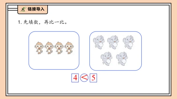 【课堂无忧】人教版一年级上册2.2 比大小、第几（课件）(共34张PPT)