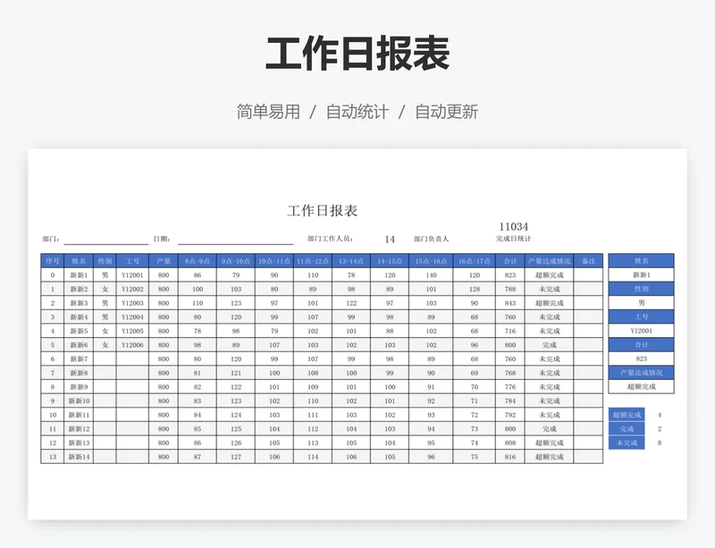 工作日报表