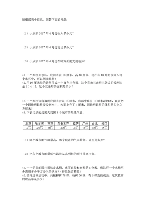 六年级小升初数学应用题50道（精选题）.docx
