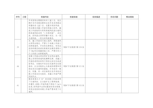 安全体检表0.docx
