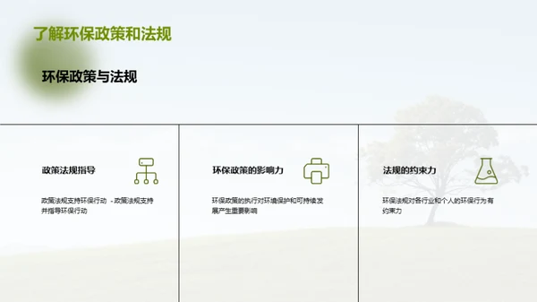 环保意识考试教育