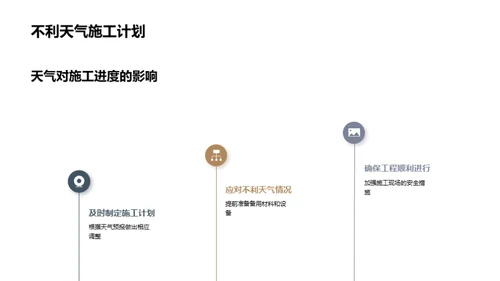 太阳能工程实施全览