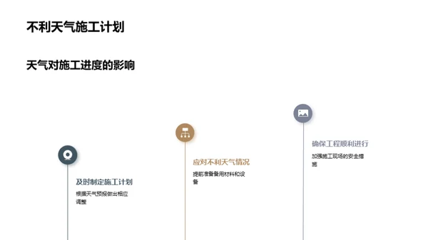 太阳能工程实施全览