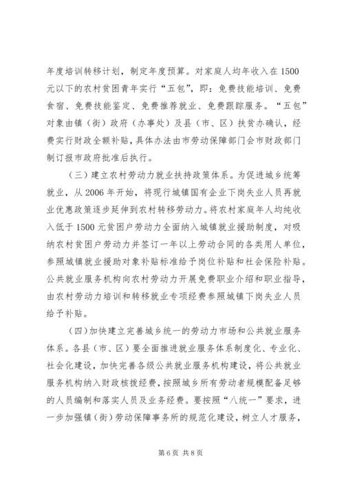 青年技能培训方案.docx