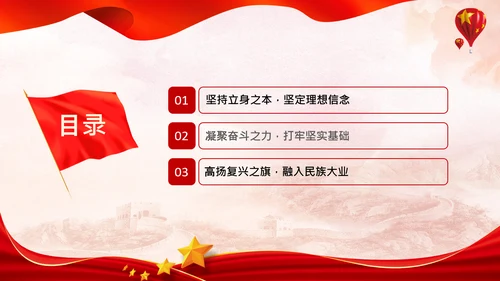 新时代青年庆祝青年团成立100周年大会PPT