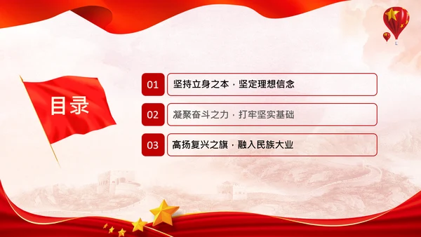 新时代青年庆祝青年团成立100周年大会PPT