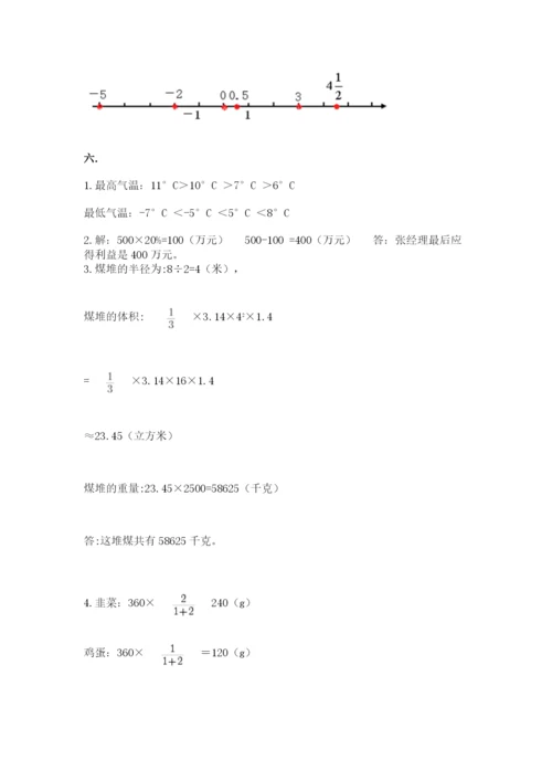 山东省济南市外国语学校小升初数学试卷有精品答案.docx