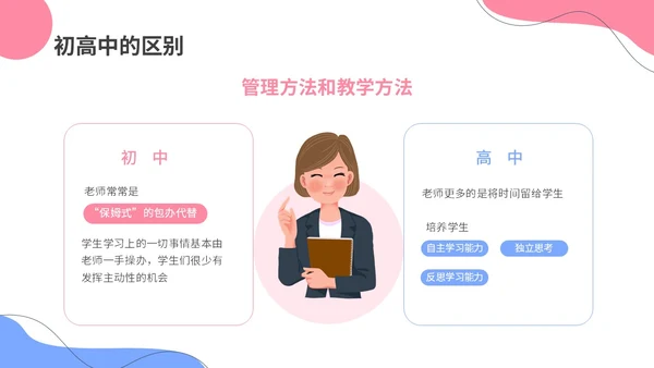 清新简约风高一开学家长会主题ppt课件开学家长会新生家长会家长会